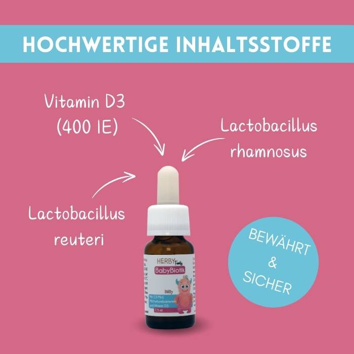 BabyBiotik Tropfen stehen in der Mitte, drum herum zeigen Pfeile die enthaltenen Inhaltsstoffe: 400 Einheiten Vitamin D3, Lactobacillus Rhamnosus und Lactobacillus Reuteri