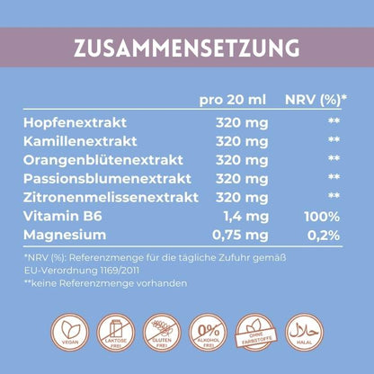 Zusammensetzung des Chilly Milly Sirup