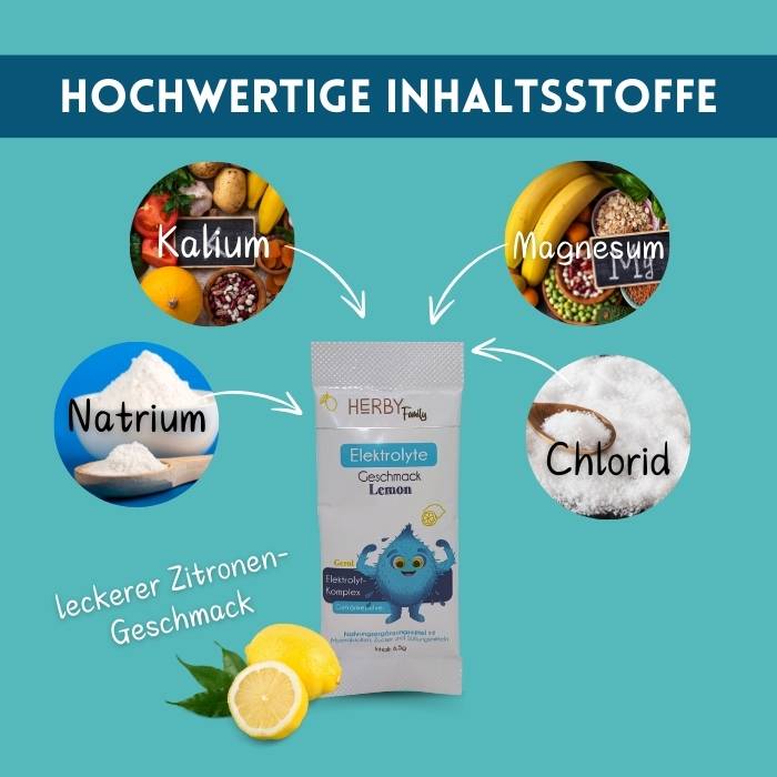 Elektrolyte für Kinder