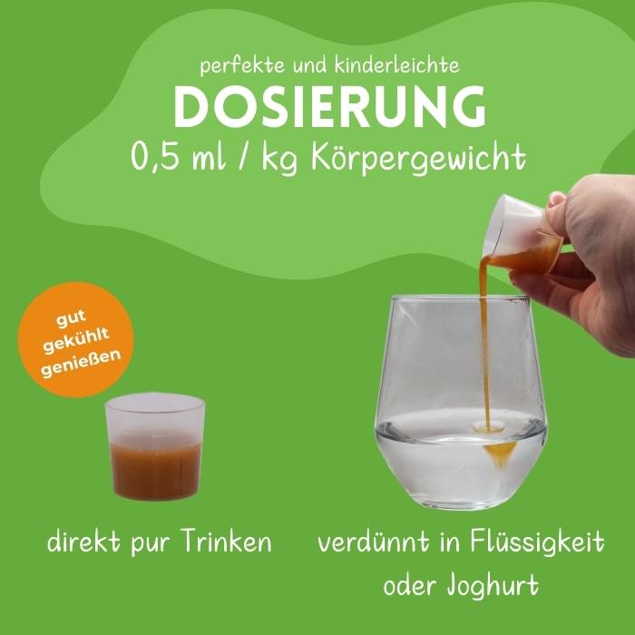 Dosierbecher zum direkt Trinken oder verdünnt in Flüssigkeit oder Joghurt