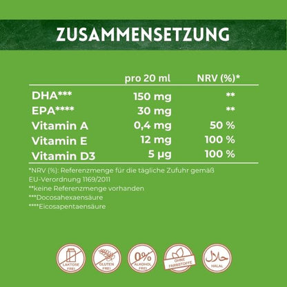 Zusammensetzung der Inhaltsstoffe des Hokus Fokus Sirup