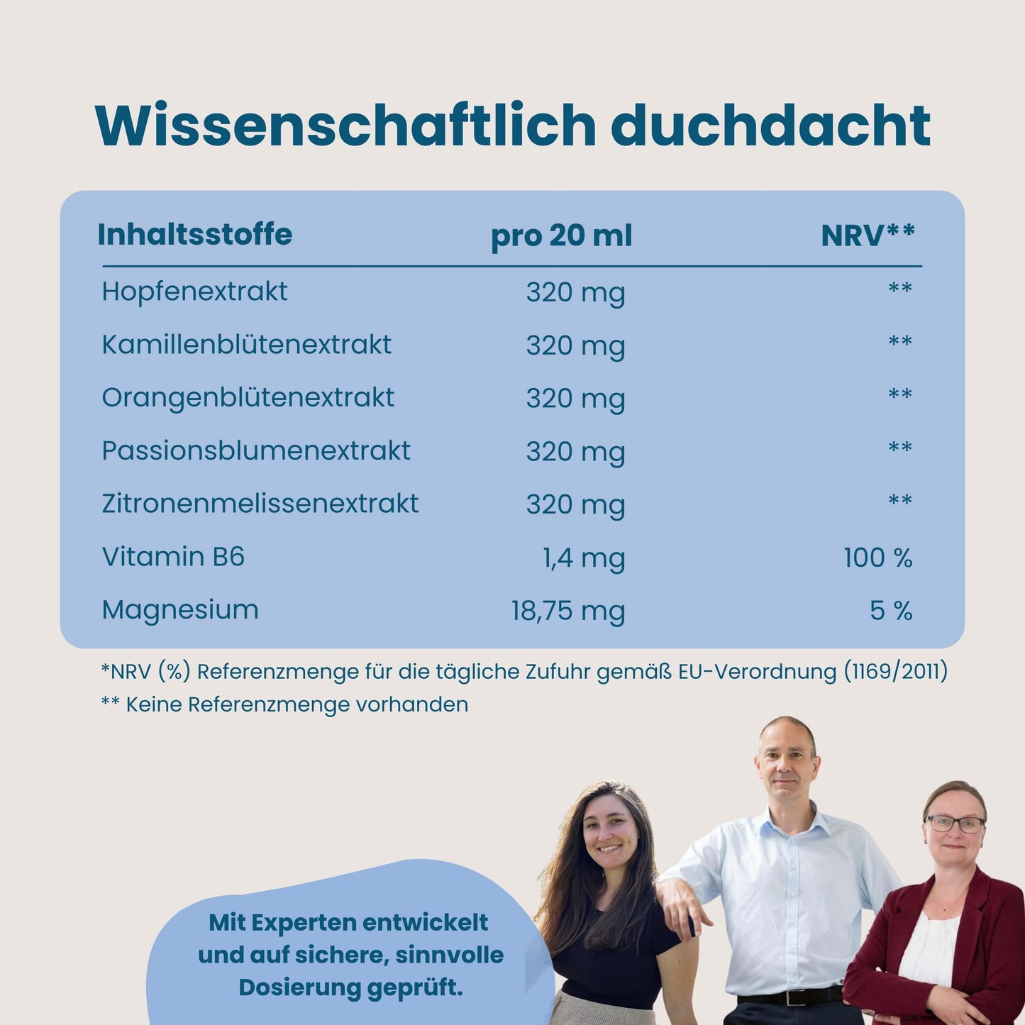 Inhaltsstofftabelle Chilly Milly mit Pflanzenextrakten, Vitamin B6 und Magnesium pro 20 ml