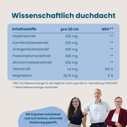 Inhaltsstofftabelle Chilly Milly mit Pflanzenextrakten, Vitamin B6 und Magnesium pro 20 ml