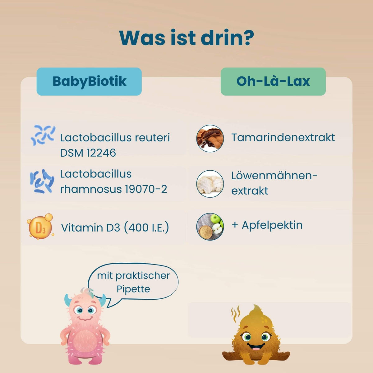 Inhaltsstoffe im Happy Poop Set: BabyBiotik mit Lactobacillus reuteri DSM 12246, Lactobacillus rhamnosus 19070-2 und Vitamin D3, Oh-Là-Lax mit Tamarinde, Löwenmähne und Apfelpektin