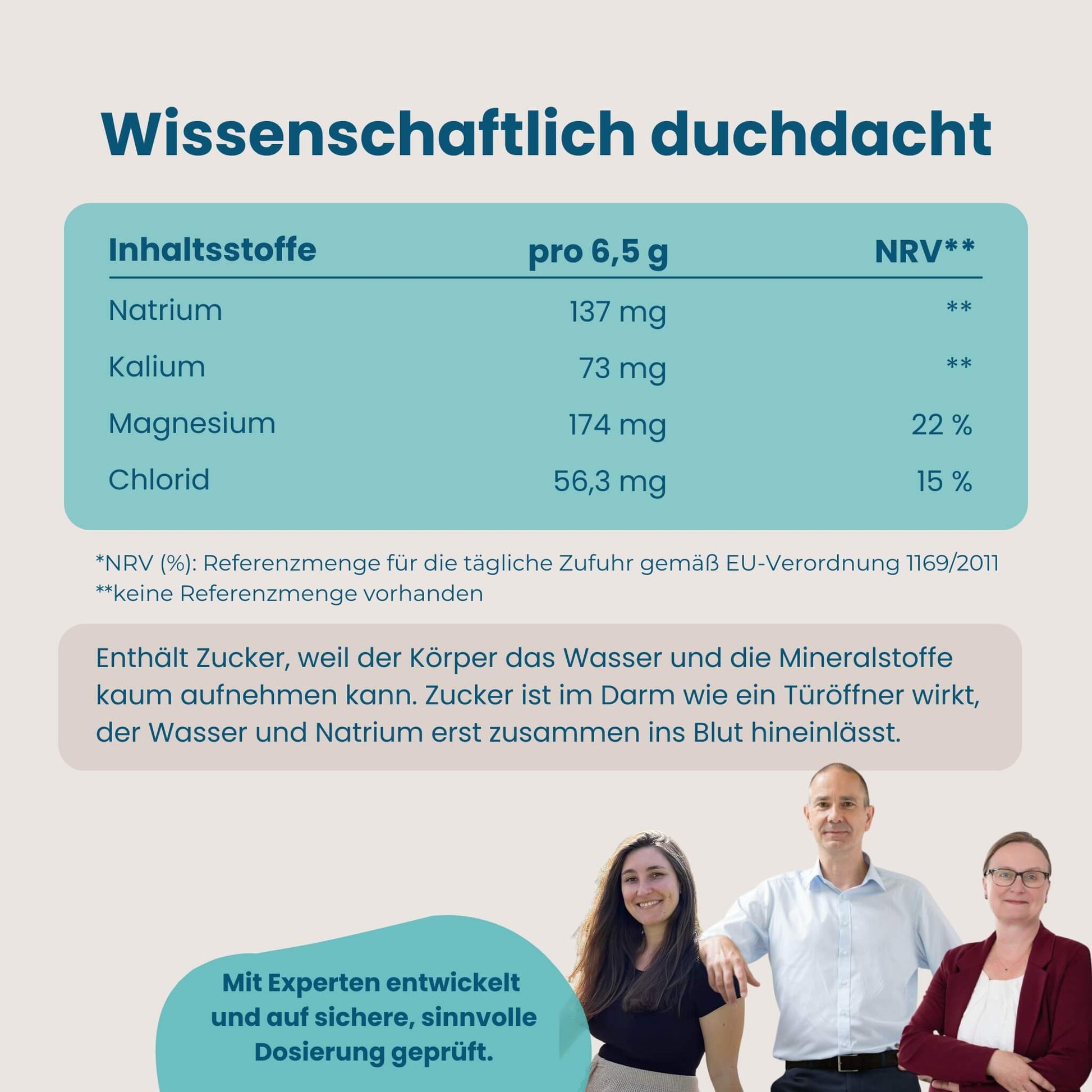 Übersicht der Inhaltsstoffe Natrium, Kalium, Magnesium und Chlorid pro Portion HERBY Family Elektrolyte