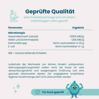 Laborgeprüfte Qualität von HERBY Family Elektrolyte, Mikrobiologie-Ergebnisse jeder Produktionscharge