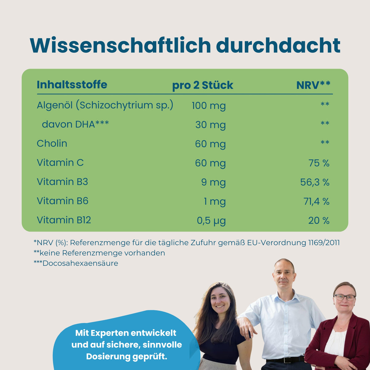 Nährwerttabelle Hokus Fokus Gummies mit Algenöl, DHA, Cholin, Vitamin C, B3, B6 und B12 pro 2 Stück
