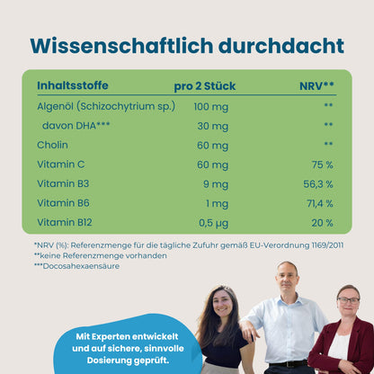 Nährwerttabelle Hokus Fokus Gummies mit Algenöl, DHA, Cholin, Vitamin C, B3, B6 und B12 pro 2 Stück