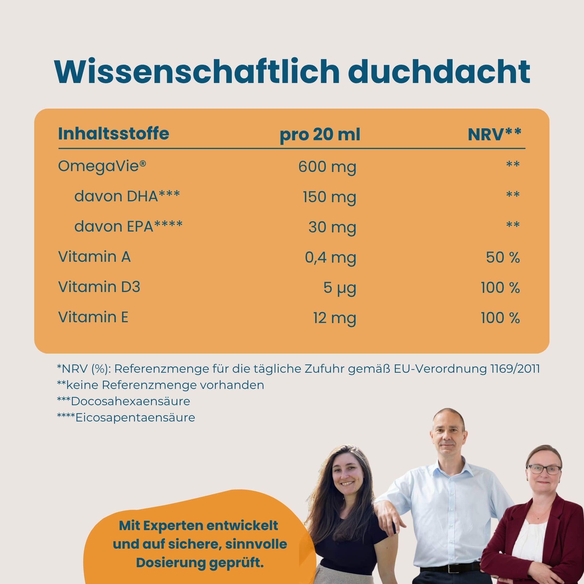 Nährwerttabelle Hokus Fokus mit OmegaVie, DHA, EPA, Vitamin A, D3 und E pro 20 ml