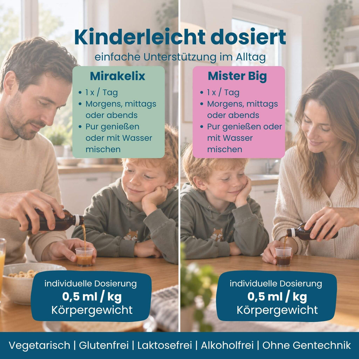 Eltern dosieren Mirakelix und Mister Big für ihre Kinder am Frühstückstisch